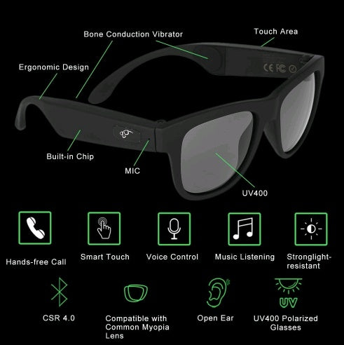BRAND NEW 2024 Bone conduction headset glasses Bluetooth glasses bone sensing intelligent sports hearing aid sunglasses