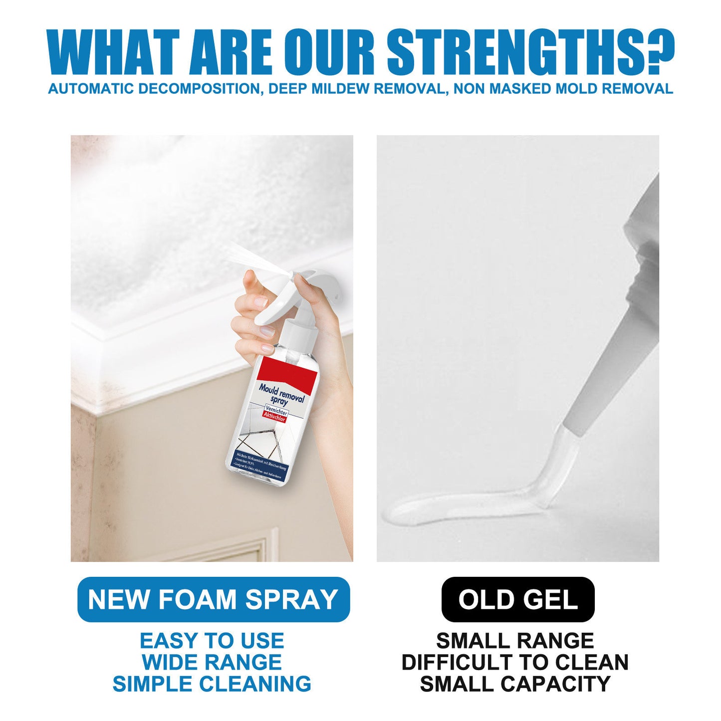 BRAND NEW 2024 Anti-mildew Activity Foam Mildew Spot Wall Tile Cleaner