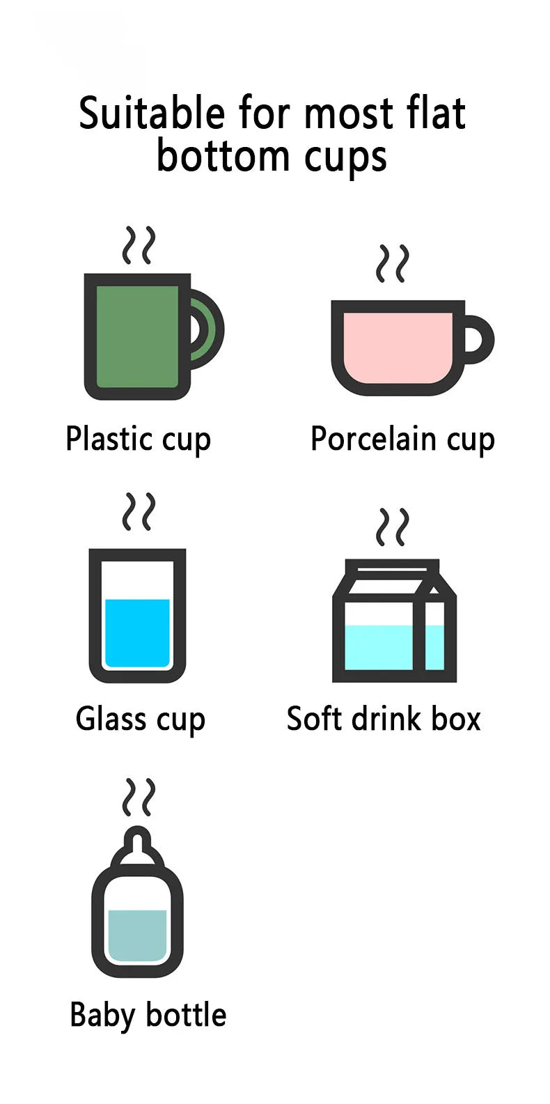 220V Mug Warmer Coffee Warmer Smart Cup Heater 3 Gear Mug Heating Coaster for Office Desk Use Coffee Milk Tea Heating Pad