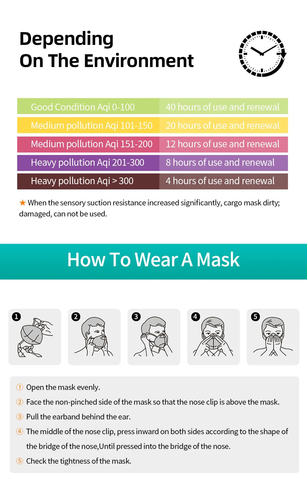 1-100PC FFP2 Mask CE Approved Protective Mask 5 Layer 95% Filter Respirator ffp2mask Disposable Masks mascarilla fpp2 homologada