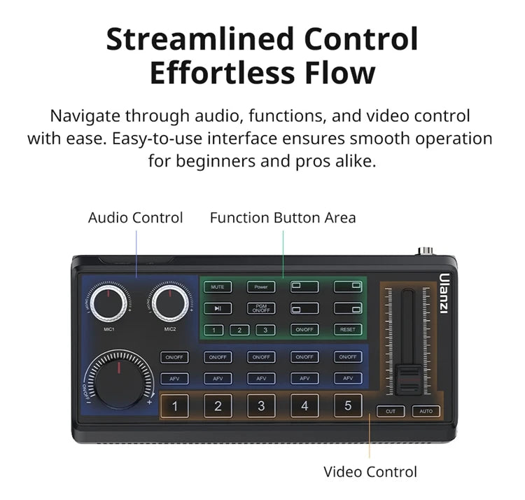Ulanzi DD02 Live Video Switcher 4 CH HDMI Streaming 4K HD Screen For YUY2 MJPEG Capture Format Live Streaming Tool Video Mixer