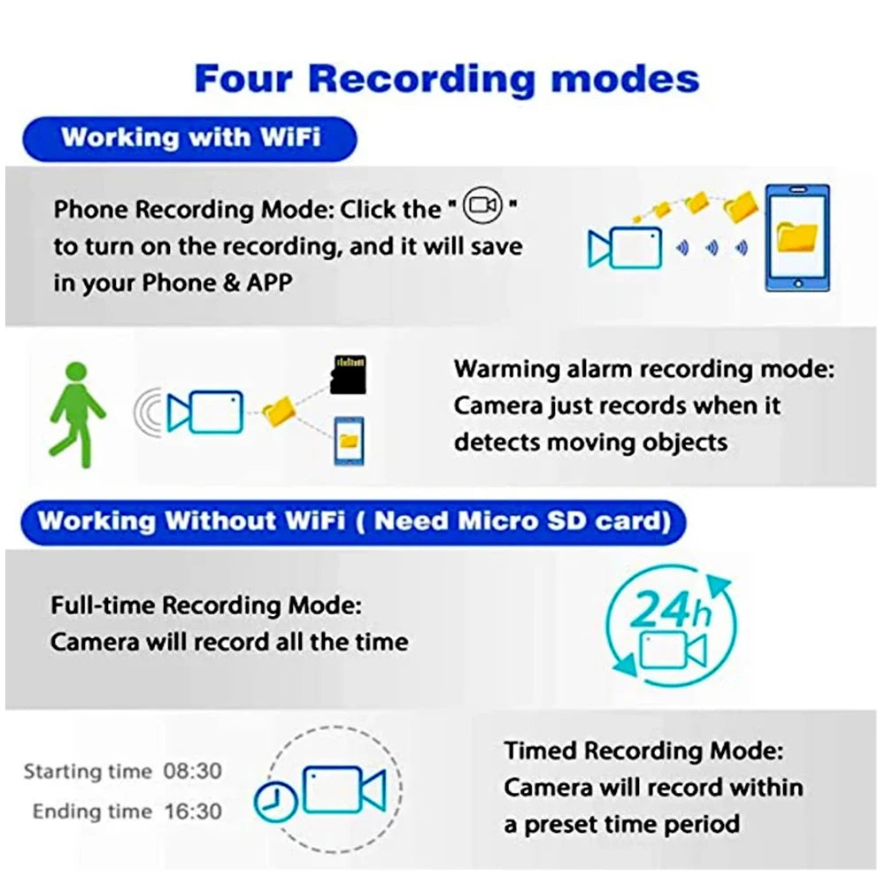 360 Degree Mini WIFI Wireless Camera HD 1080P APP Smart Internet IP Surveillance Camera Loop Recording Security Cam For Baby