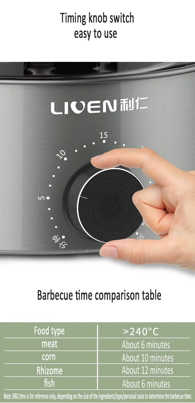 220V Electric Barbecue Machine Multifunctional Indoor Rotating Automatic Skewer Machine Indoor Lamb Skewer Pot Barbecue Machine