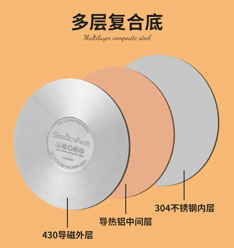100Kpa Pressure cooker Stainless steel non stick pan 360 degrees Open close pressure cookers kitchen Non coating Pressure canner