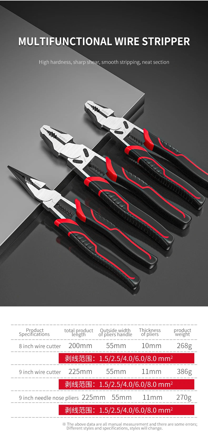 Multifunction Pliers Set Needle Diagonal Pliers Stripper Wire Cutters Wire Pliers Nose Pliers Electrician Repair Tools
