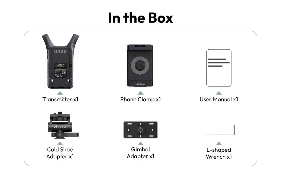 Cineview Nano Accsoon HDMI 150M Range Wireless Video Transmitter 60ms Latency 5GHz Wifi for Android IOS Devices DSLR/RS2 Camera