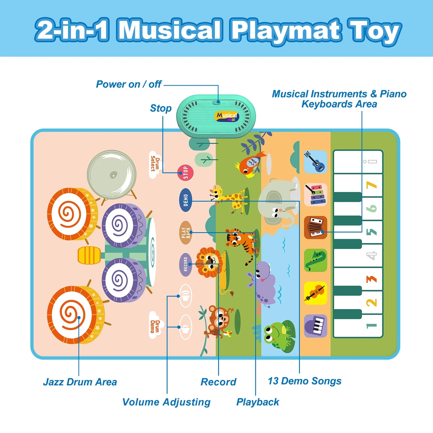 80x50cm Music Play Mat for Kids Toddlers Floor Piano Keyboard Drum Toys Dance Mat with 6 Instruments Sounds Educational Toys
