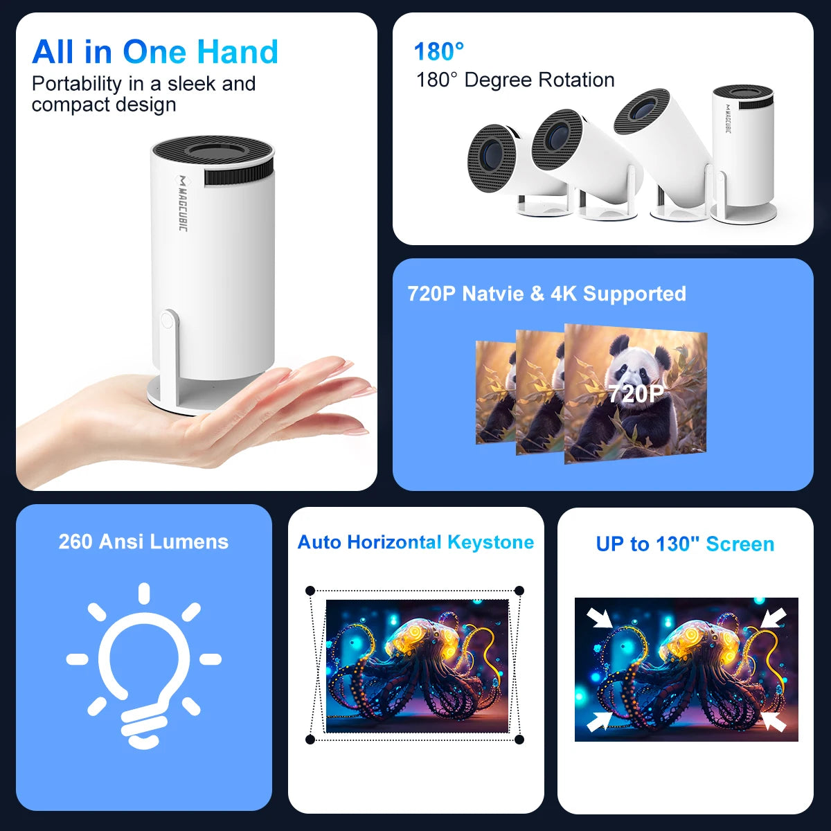 Transpeed 4K WiFi 6 Projector - Android 11, 260 ANSI, Dual WiFi, BT5.0, 1280*720P Home Cinema, Portable Outdoor HY300 Pro