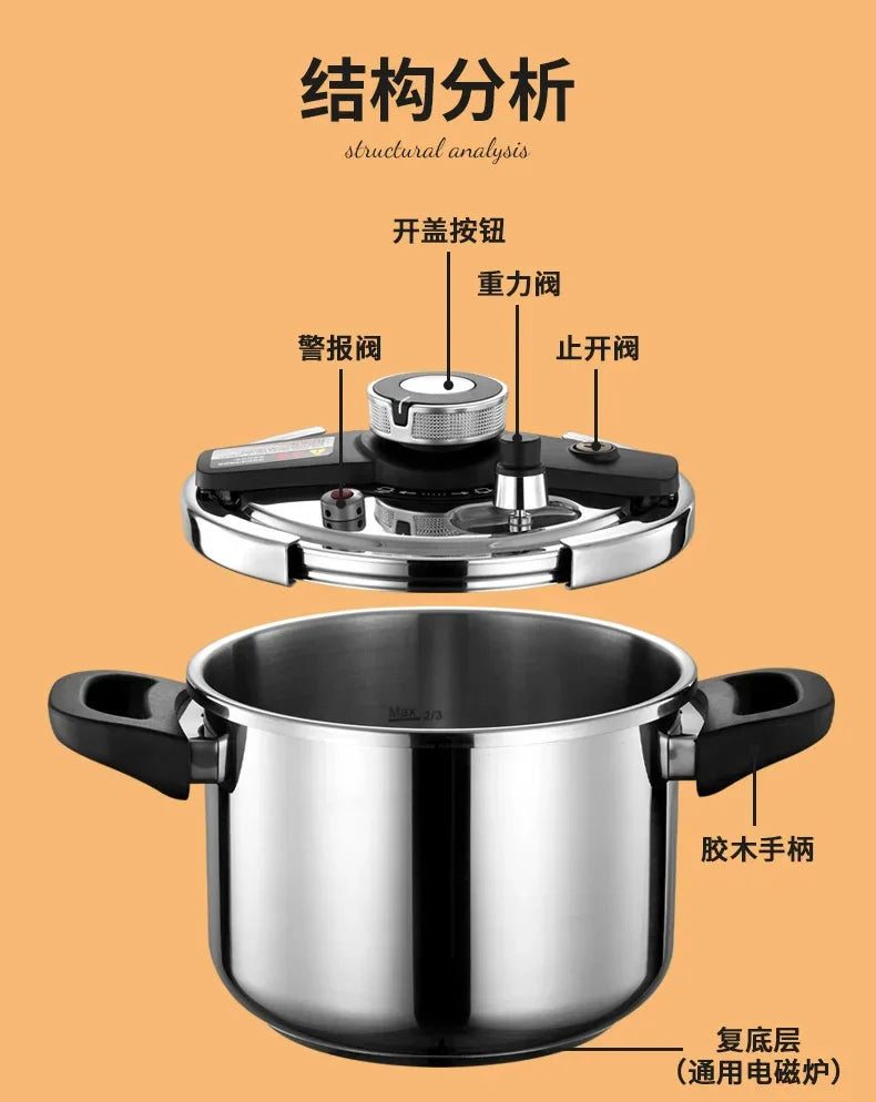 100Kpa Pressure cooker Stainless steel non stick pan 360 degrees Open close pressure cookers kitchen Non coating Pressure canner