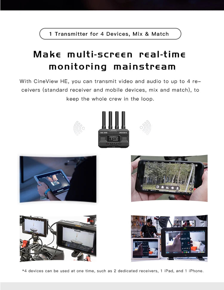 Accsoon CineView HE 2.4Ghz 5Ghz Dual Band Wireless Video Transmitter Receiver Multi-Spectrum Wireless Video Transmission System