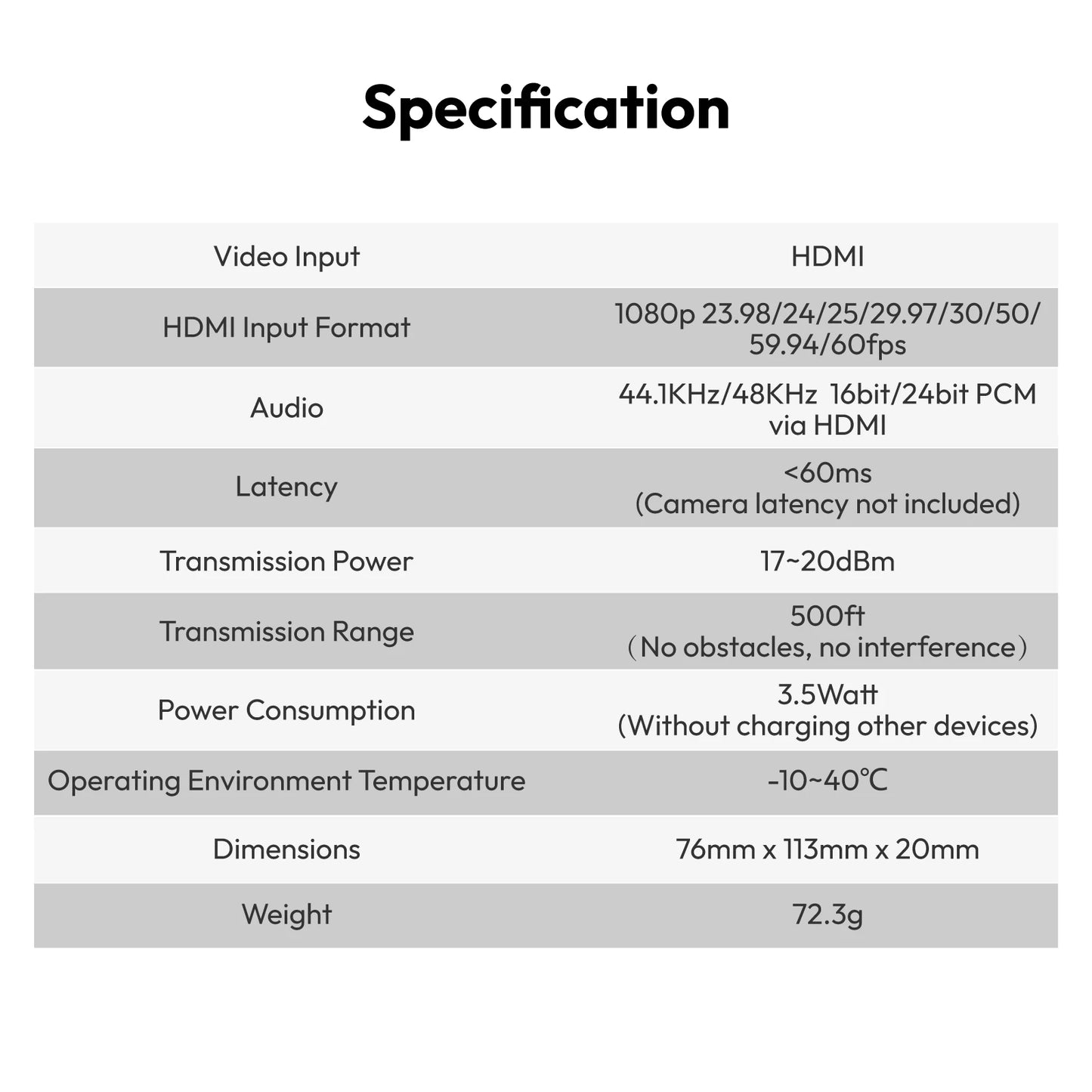 Cineview Nano Accsoon HDMI 150M Range Wireless Video Transmitter 60ms Latency 5GHz Wifi for Android IOS Devices DSLR/RS2 Camera