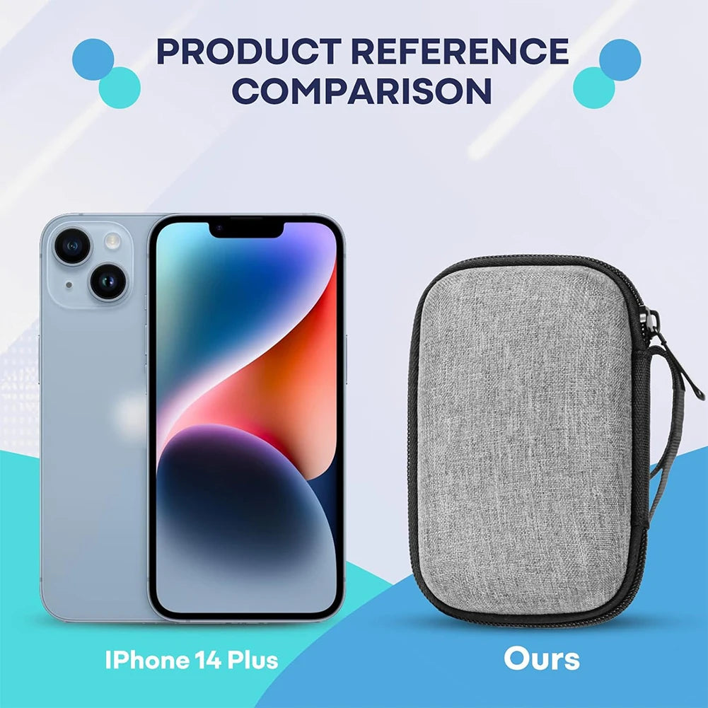 Wireless Charger Stand Carrying Box with Mesh Pocket for USB Cable Storage Holder Bag for Anker MagGo 3-in-1 Charging Station