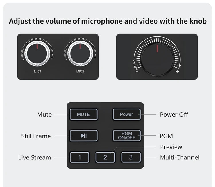 Ulanzi DD02 Live Video Switcher 4 CH HDMI Streaming 4K HD Screen For YUY2 MJPEG Capture Format Live Streaming Tool Video Mixer