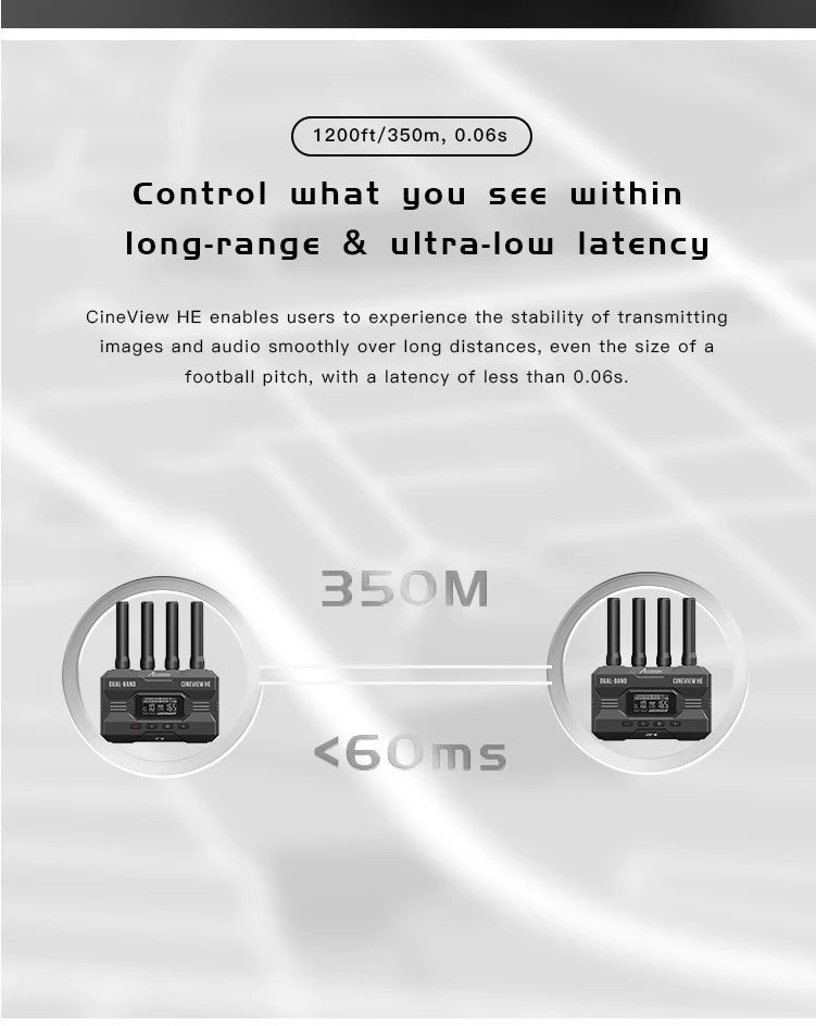 Accsoon CineView HE 2.4Ghz 5Ghz Dual Band Wireless Video Transmitter Receiver Multi-Spectrum Wireless Video Transmission System
