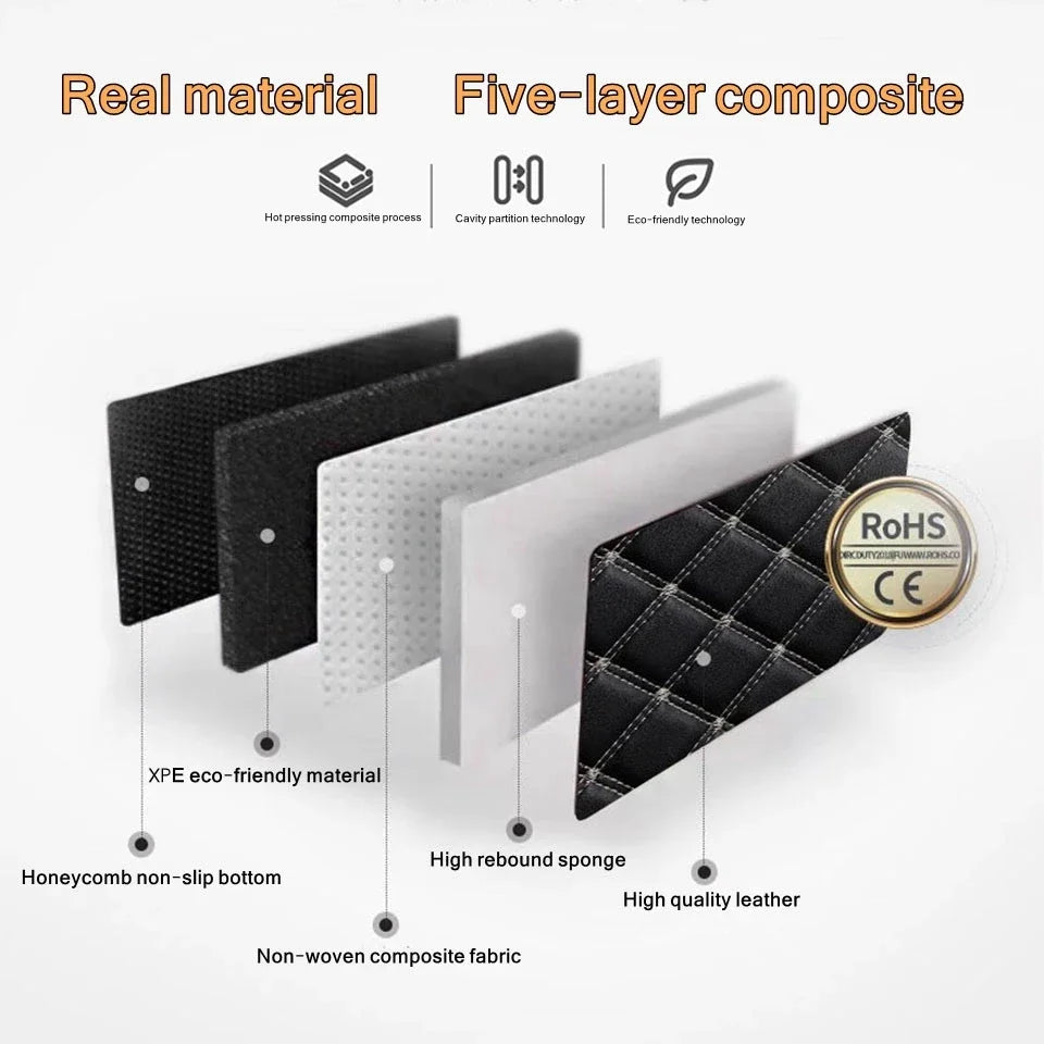 5PCS Universal Car Floor Mats PU Leather Waterproof Auto Foot Pad Protector Carpet Front and Rear Mats Set Auto Accessories