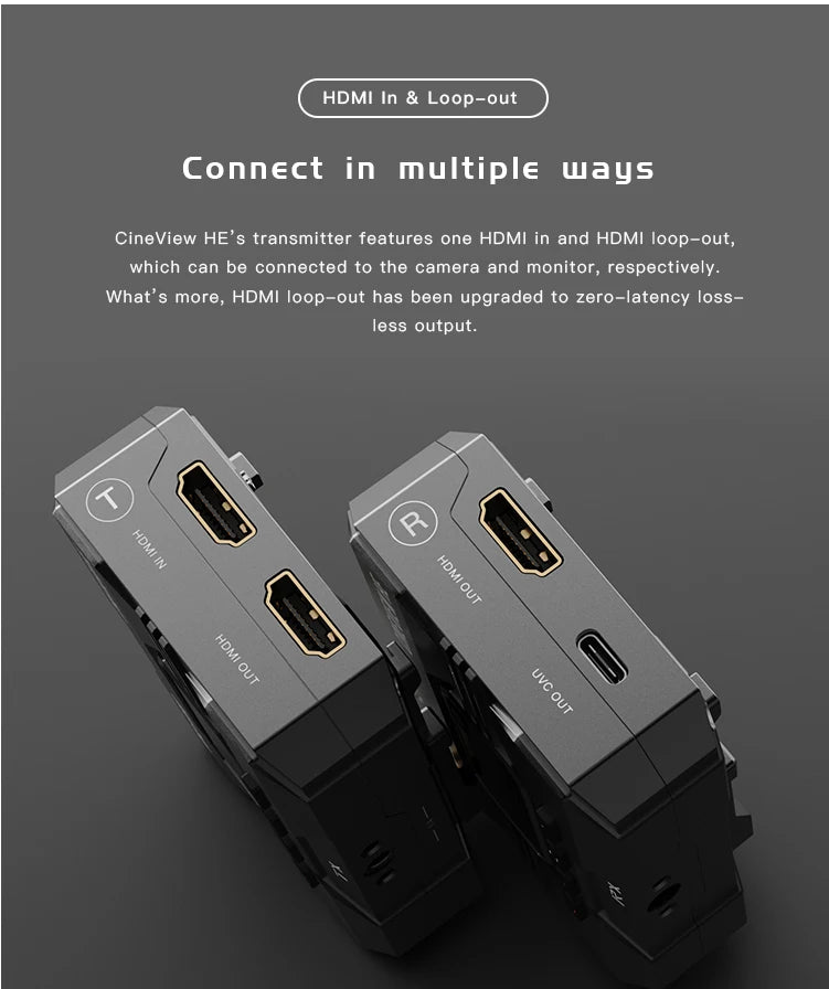 Accsoon CineView HE 2.4Ghz 5Ghz Dual Band Wireless Video Transmitter Receiver Multi-Spectrum Wireless Video Transmission System