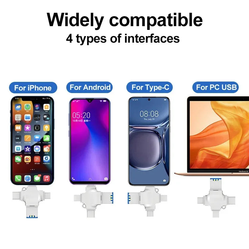 USB C OTG Adapter 4-in-1 USB 3.0 to USB-C Micro USB Type C Lightning Computer Tablet USB Card Reader WHEN you buy one we freely offer a laptop stand as a gift