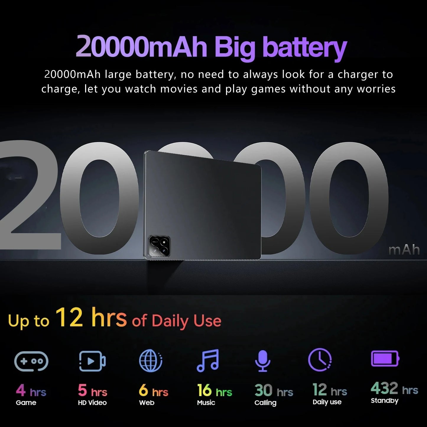 2025 Original Global Version Pad 7S Pro Android 14 Snapdrago 8gen2 Tablet PC 11inch 22GB+2TB 20000mAh GPS 5G Dual SIM WiFi Tab