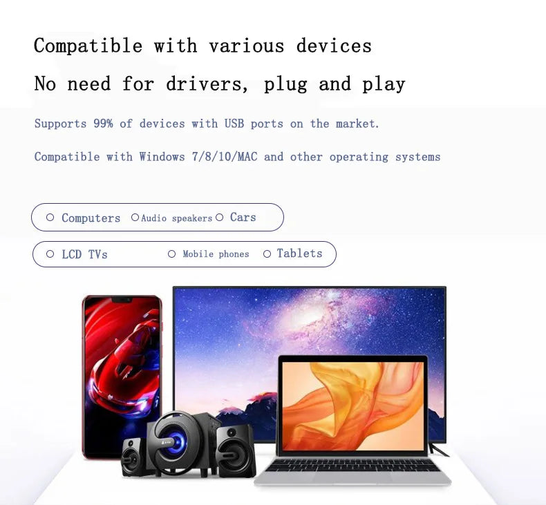4-in-1 USB Android/TYPE-C/USB3.0/OTG, 1M+ Cycles, High-Speed 17-90MB/S, Wide Temp Range, Fast Ship, Great Service WHEN YOU PURCHASE ONE WE OFFER A FREE LAPTOP STAND AS A GIFT