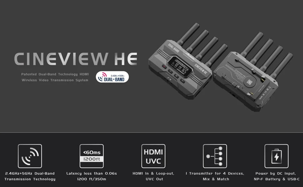 ACCSOON CineView HE Wireless Video Transmission System Transmitter Receiver HDMI 1080p 1200ft to 4 Devices for Live Streaming