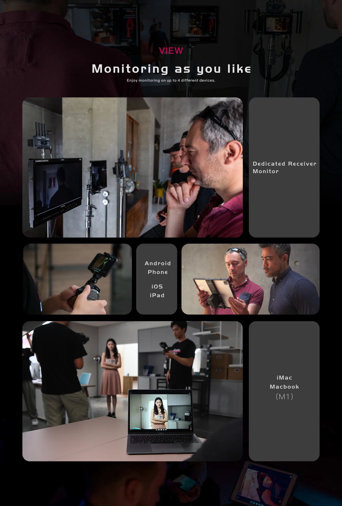 ACCSOON CineEye 2/2S CineView HE/SE/QUAD Image Video Transmission System SDI HDMI-Compatible 1200ft Image Video Transmission