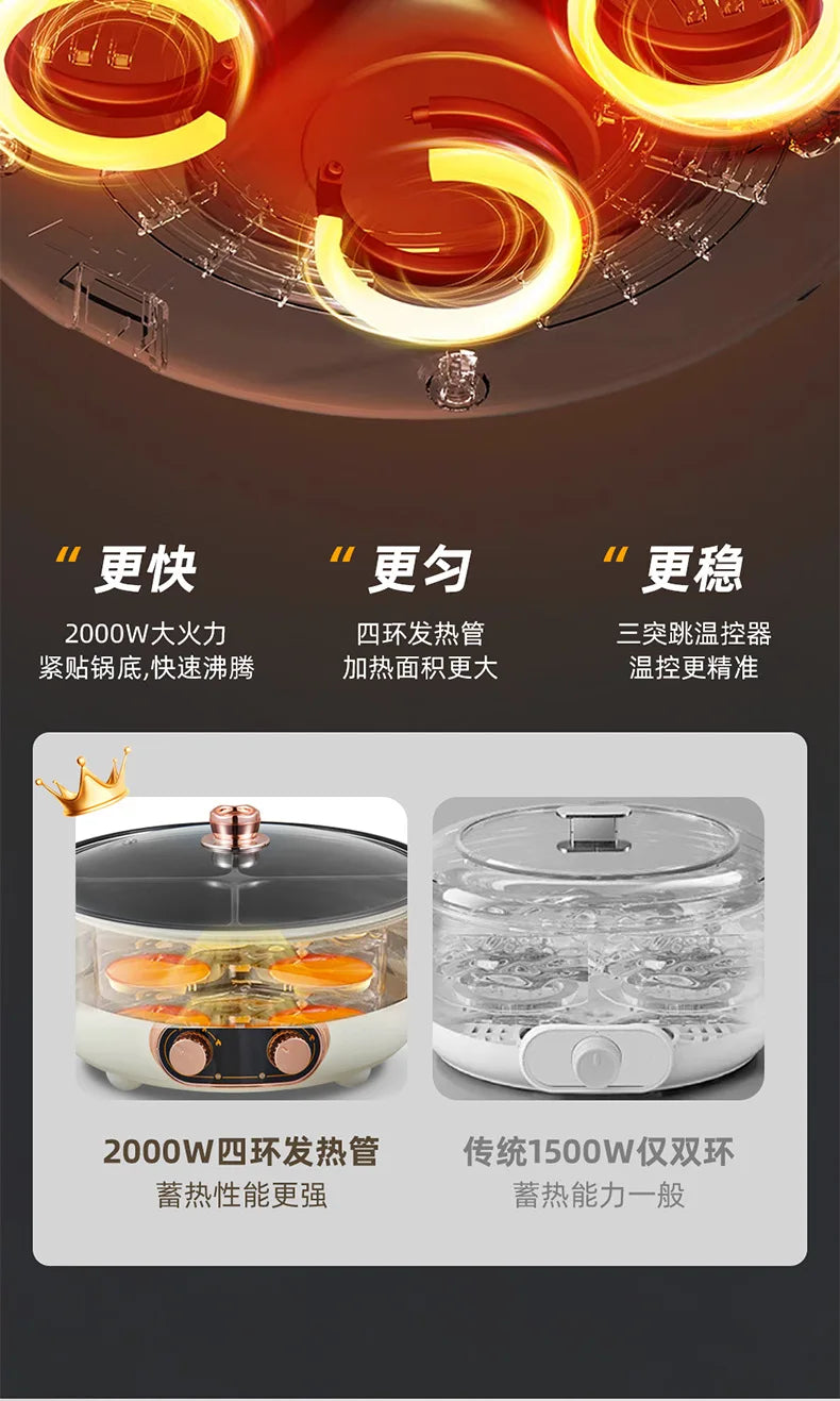 220V/Home split control electric hot pot Yuanyang multi-functional four-palace grid since hi lazy pot
