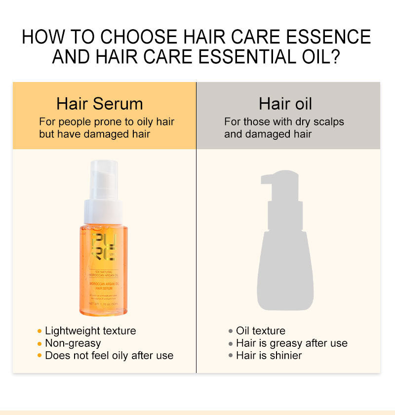 Our New collection Hair Care Soft And Shiny Essential Oil FREE SHIPPING buy ONE and get ONE Laptop support FREE