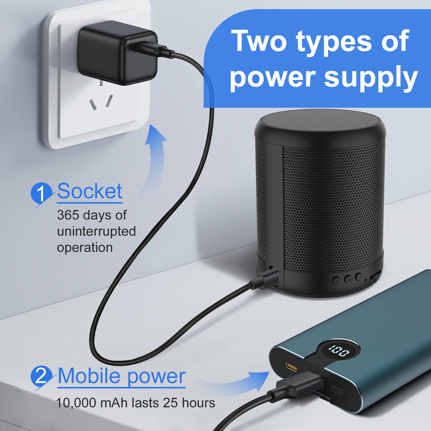 Home Smart Surveillance Camera - Dual Voice Conversation, HD Quality, Plug-and-Play Installation