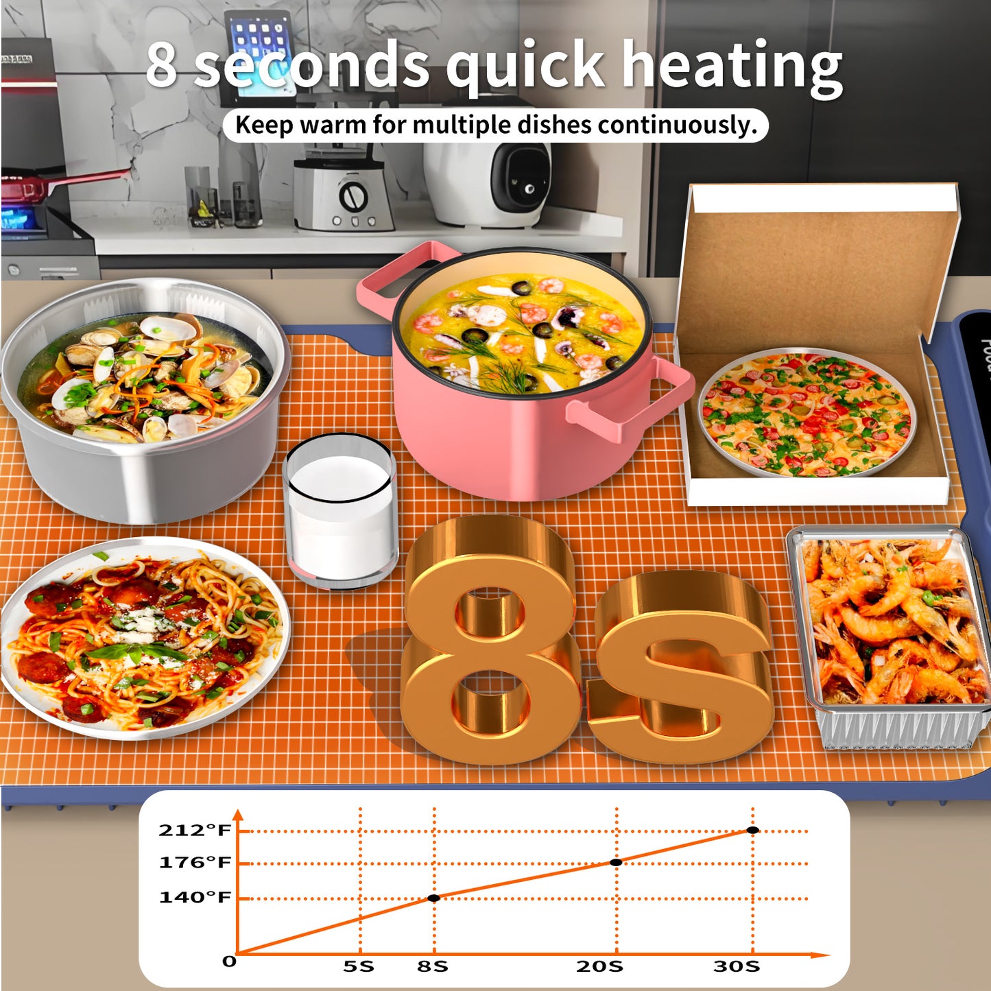 Insulation Board Intelligent Heating Household Constant Temperature