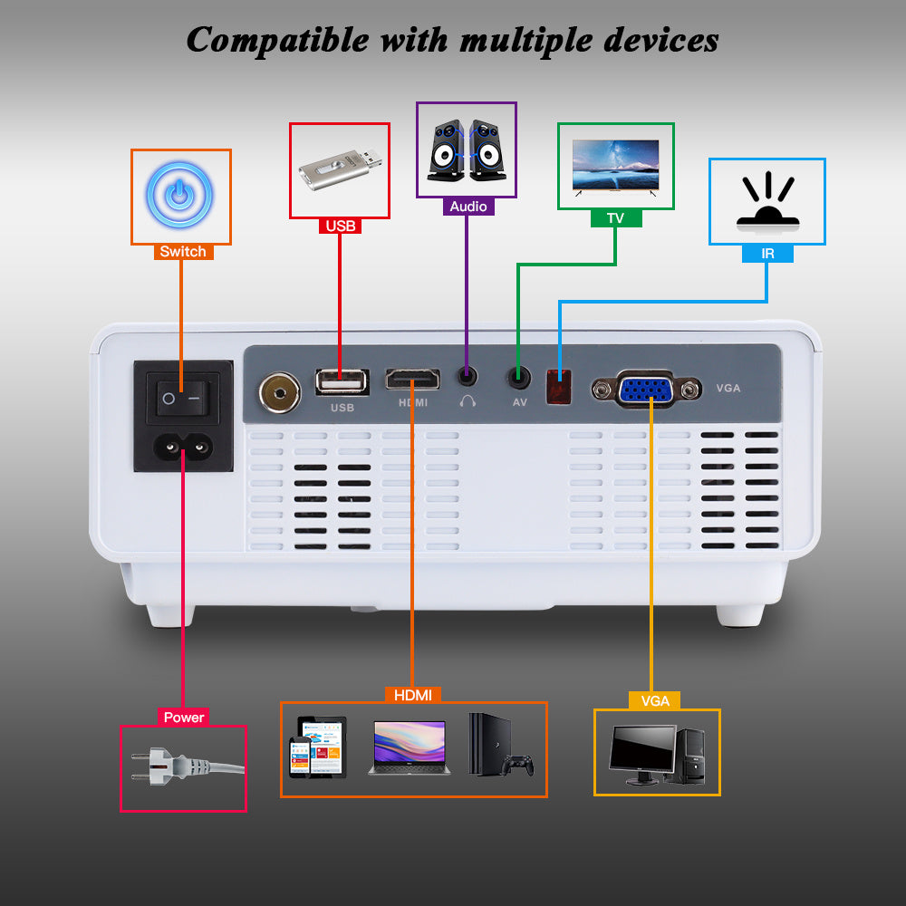 RD-810 projector buy This Projector and get One Laptop Stand Free