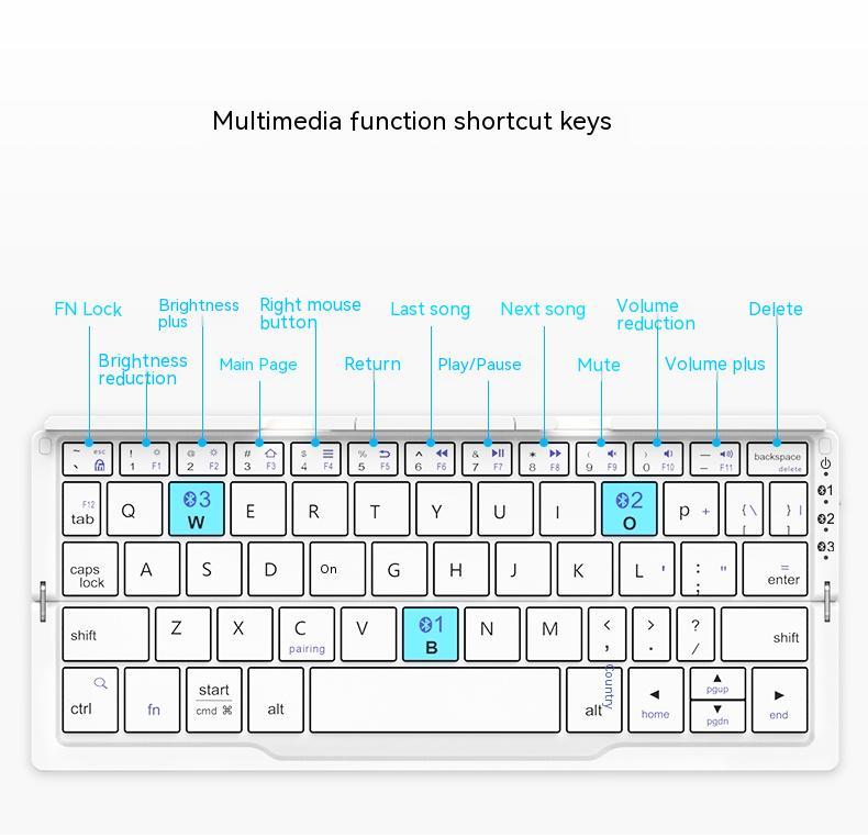 Folding Bluetooth Keyboard And Mouse Set Apple Android Suitable For Tablet Hands