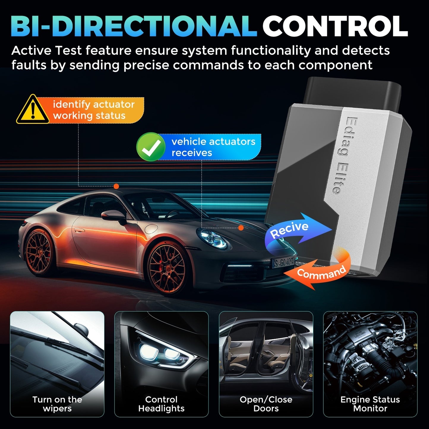 Ediag Elite Car Fault Detector OBD2 Diagnosis Equipment