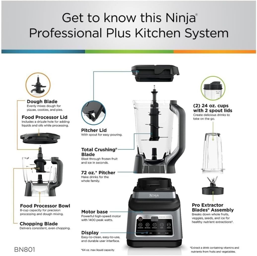 Bn801 Professional Plus Kitchen System With Auto Iq, 1400 Wp - Gray (Renewed)
