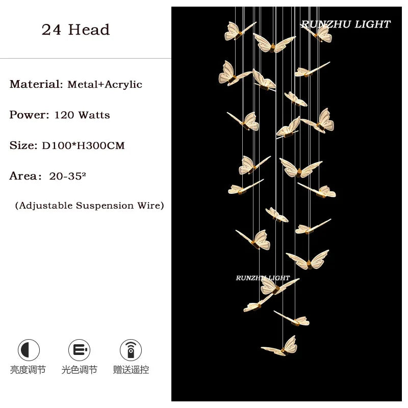 variants13