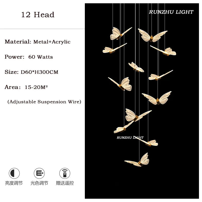 variants12