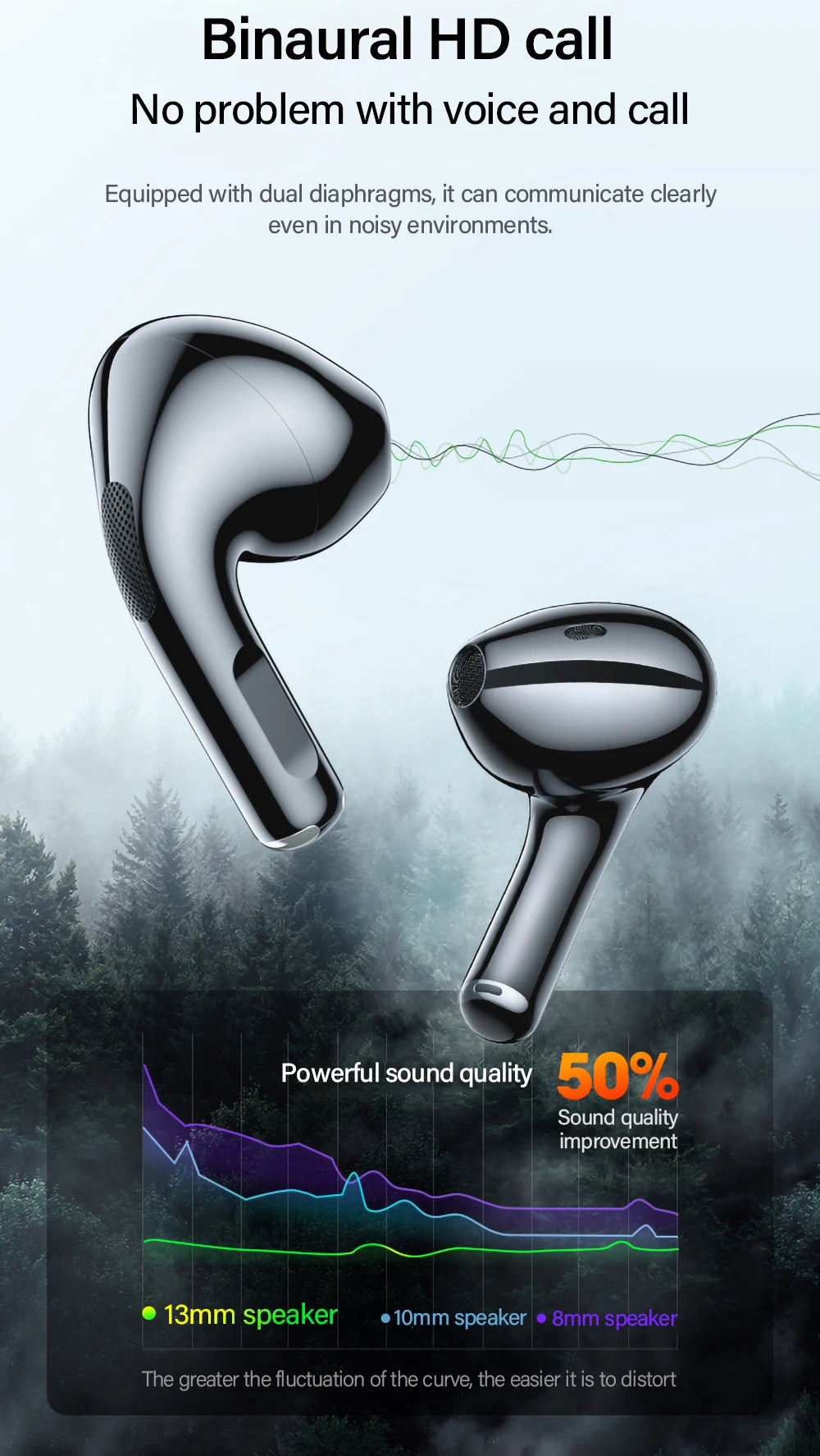 Original Lenovo LP40 wireless headphones TWS Bluetooth Earphones Touch Control Sport Headset Stereo Earbuds For Phone Android Special Gift A Free Laptop Stand is given when you buy one Lenovo LP40