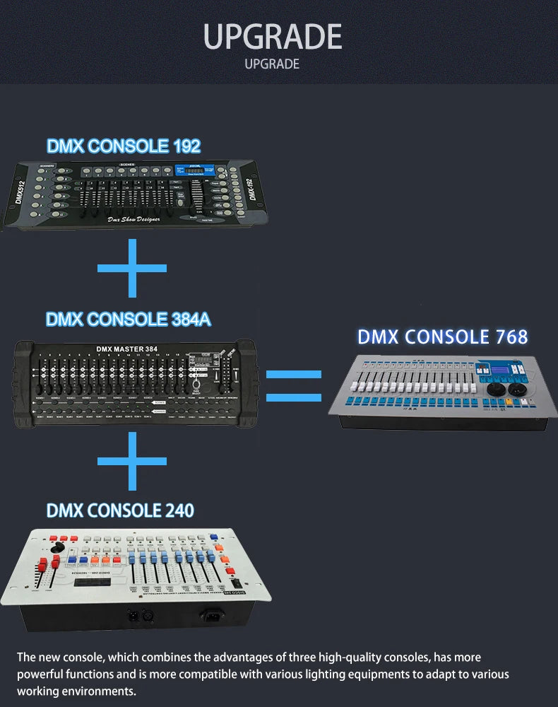 DMX Console 1024 Controller For Stage Lighting DMX 512 DJ Controller Equipment International Standard 192/768/Pilot 2000 Console
