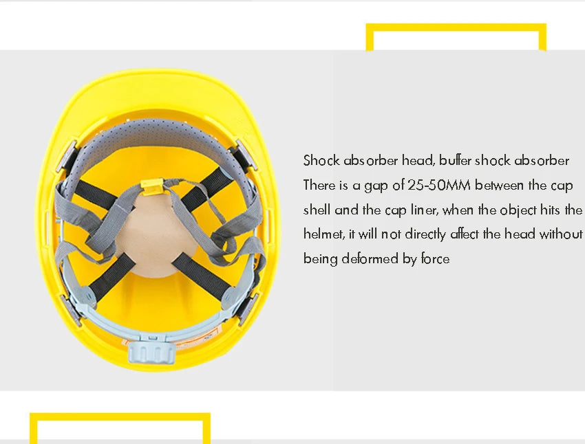 Hard Hat Cap Style with 4 Point Ratchet Suspension Construction Safety Helmet, Impact Resistance, High Strength Hard Hat
