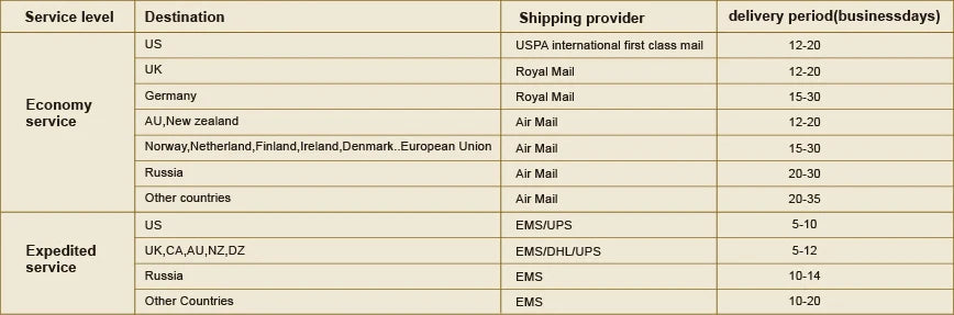 Hi-Tie Solid Green Orange Mens Fashion Necktie Handkerchief Cufflinks for Tuxedo Accessory Classic Silk Luxury Tie for Man Gift