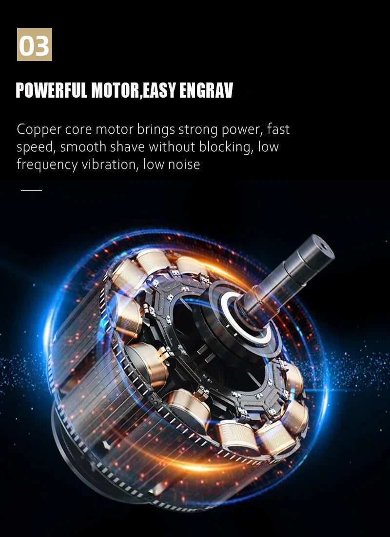 Professional Cordless Electric Clippers for Men  2025 Waterproof Beard Hair Cut Machine USB Power Source 1pcs Gold Metal Trimmer USA