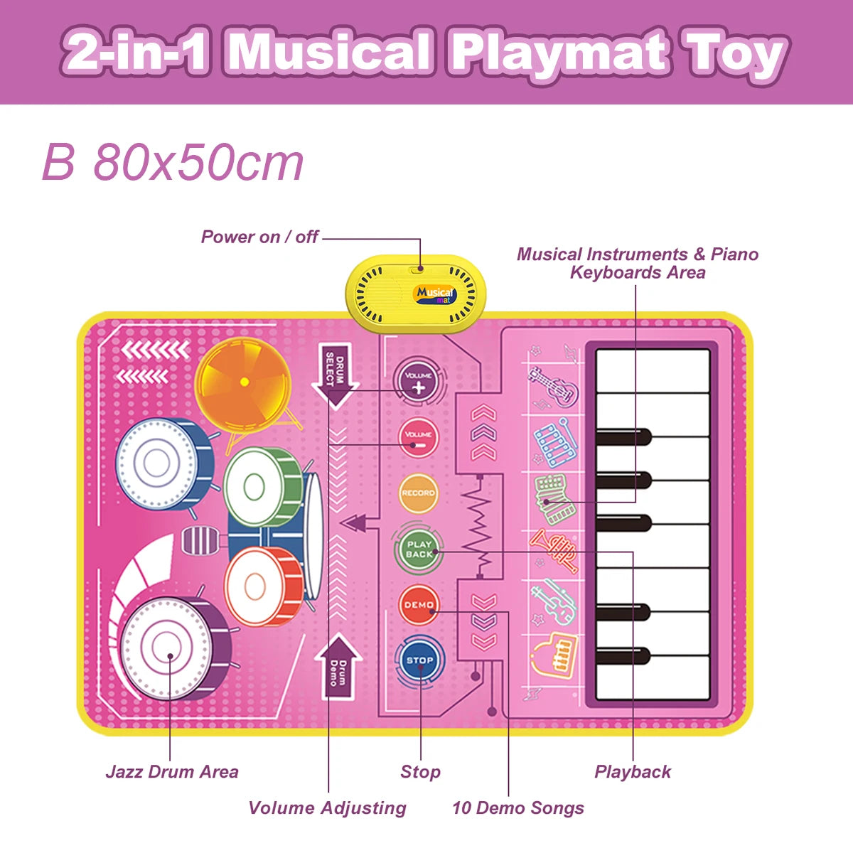 80x50cm Music Play Mat for Kids Toddlers Floor Piano Keyboard Drum Toys Dance Mat with 6 Instruments Sounds Educational Toys