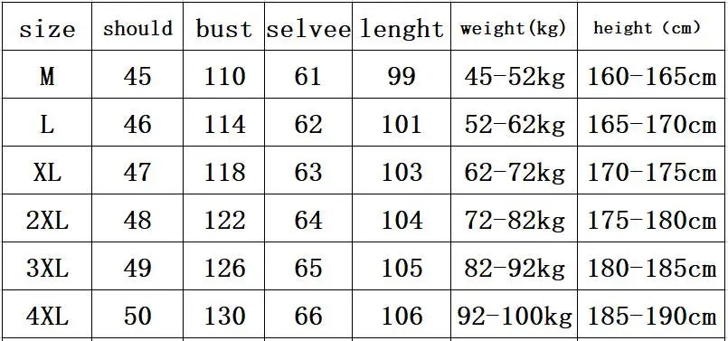 Men Winter Fashion Casual Thicken Windproof Hooded Parkas Jackets Men Winter Warm Loose Detachable Hat Men's Parkas