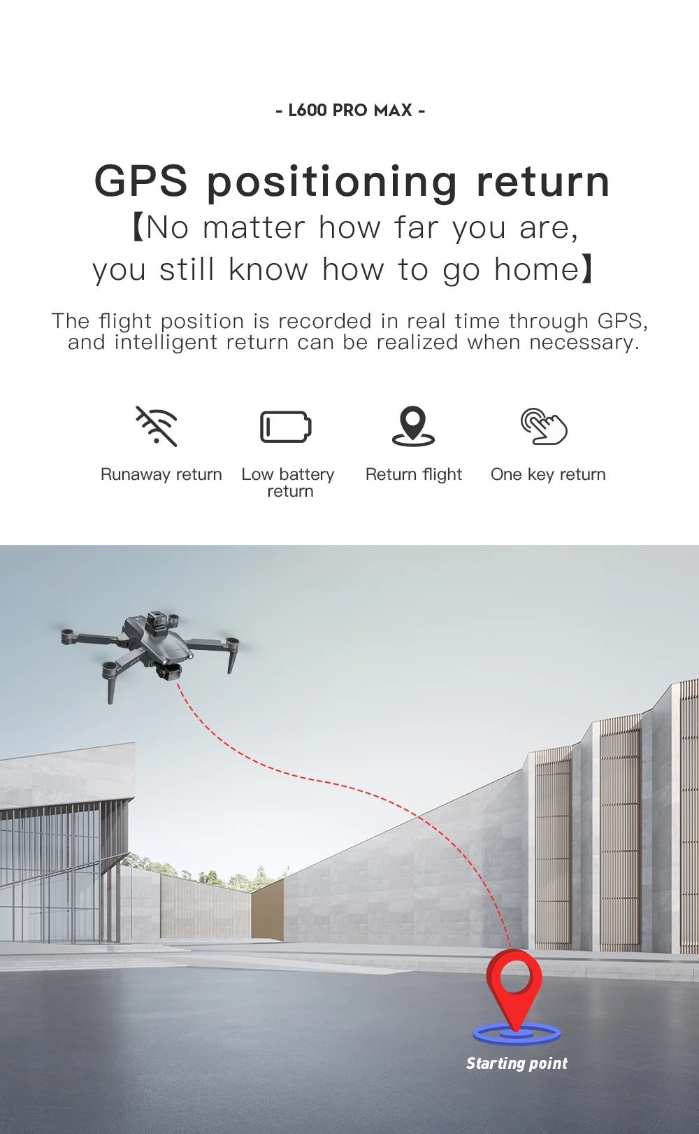 Big Sales now L600 PRO MAX GPS Drone Professional 4K 3-Axis PTZ HD Dual Camera Obstacle Avoidance Brushless Motor 5G WIFI RC Quadcopter Toys