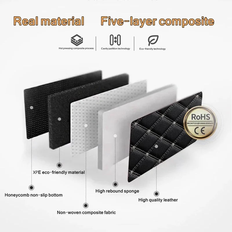 5PCS Universal Car Floor Mats PU Leather Waterproof Auto Foot Pad Protector Carpet Front and Rear Mats Set Auto Accessories