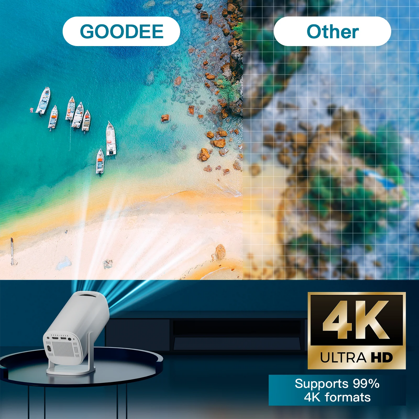 Android 11 Smart Mini Projector with WiFi 6 & Bluetooth - Portable 2.4G/5.8G Pocket Projector for Outdoor Entertainment