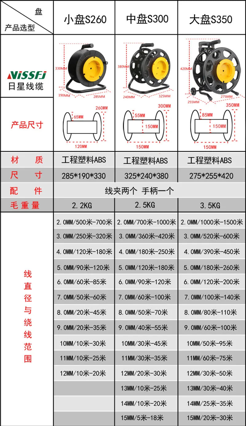 Mobile Cable Reel Optical Fiber Empty Disk Fiber Optic Cable Tray Various Types of Wire and Cable Reels