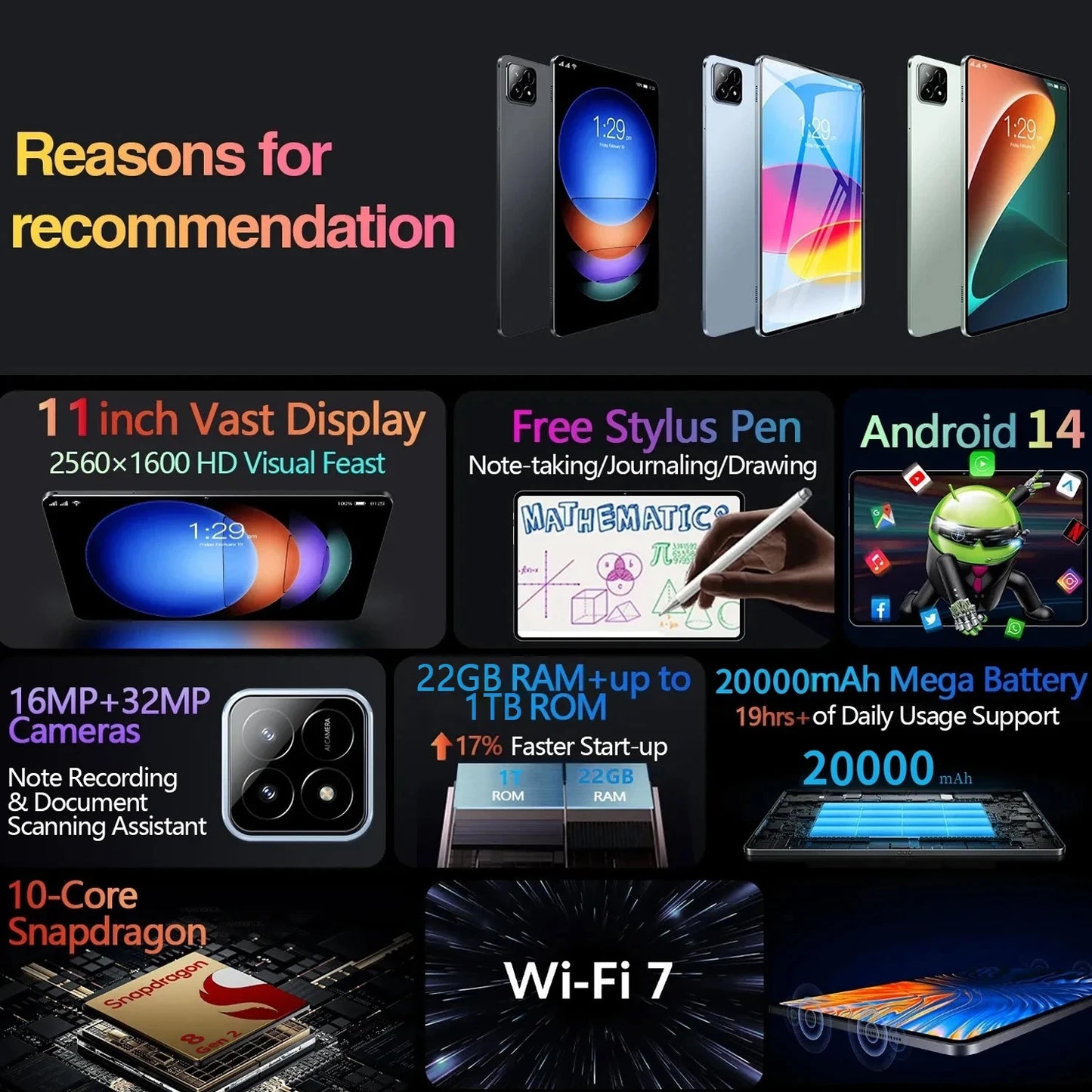2025 Original Global Version Pad 7S Pro Android 14 Snapdrago 8gen2 Tablet PC 11inch 22GB+2TB 20000mAh GPS 5G Dual SIM WiFi Tab