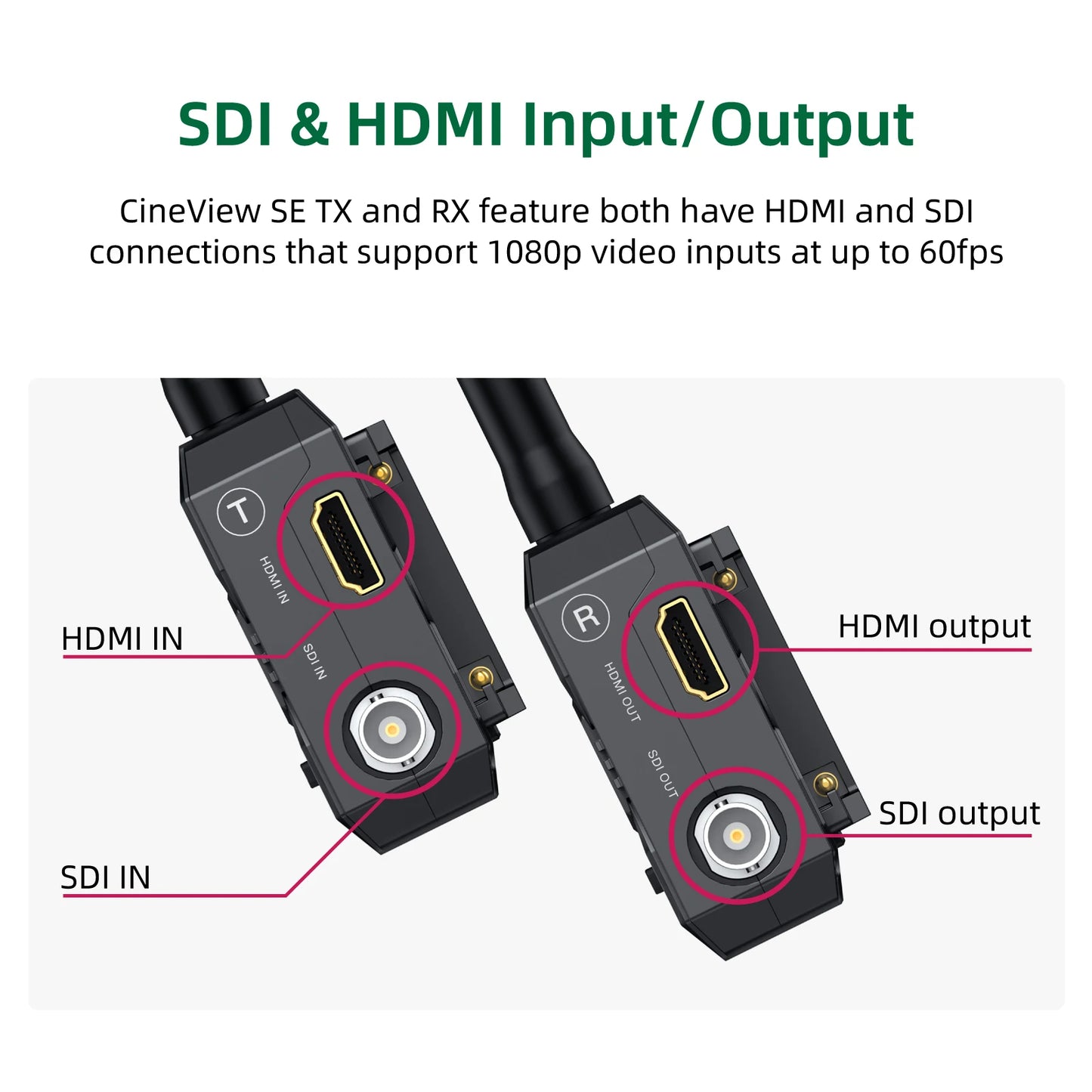 Accsoon CineView SE Wireless Transmitter HDMI+SDI 2.4GHz+5GHz Dual Band 50ms Latency 1080P 1200ft Range Support 4 Device Monitor