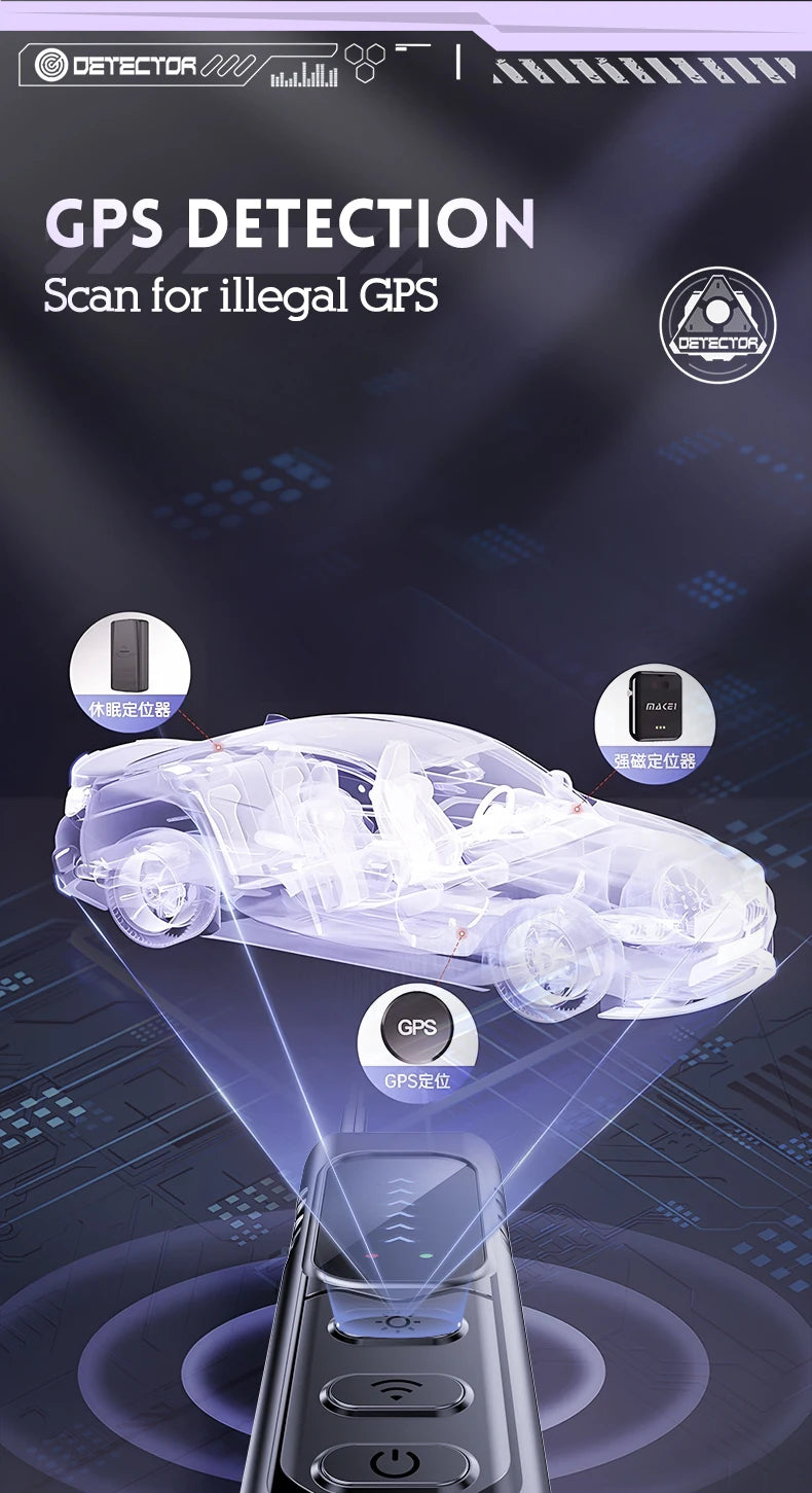 Hidden Spy Camera Detector Upgraded T17 Anti Spy Gadget GPS Tracker Finder Bug Detector Wireless RF Signal Infrared Scanner