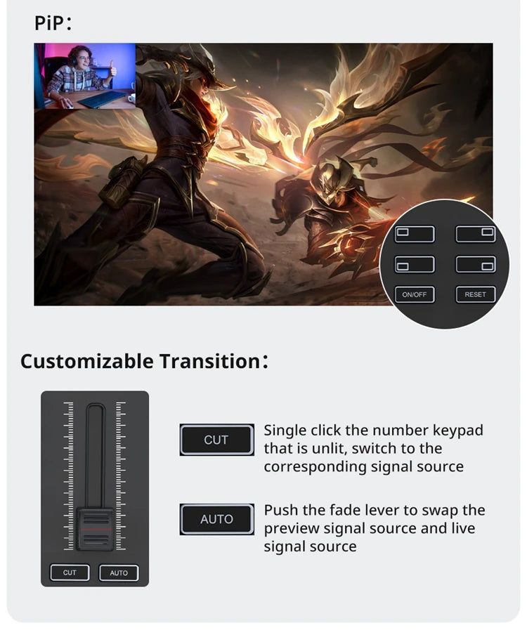Ulanzi DD02 Live Video Switcher 4 CH HDMI Streaming 4K HD Screen For YUY2 MJPEG Capture Format Live Streaming Tool Video Mixer